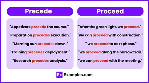 net proceed in tagalog|Proceeded in Tagalog.